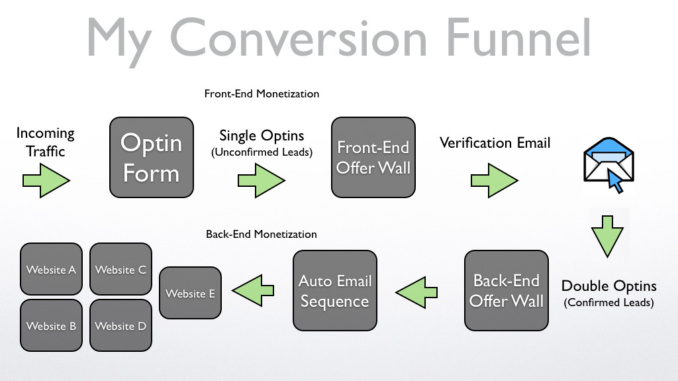 313 810 2018 affiliate AUTO civilian corps cyber design detroit flint Joomla local marketing MEDIA mic3 Michigan POST security SOCIAL web webdesign WORDPRESS