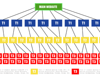 SEO FLINT 810 313 DETROIT WEB DESIGNS WEBDESIGN JOOMLA WORDPRESS