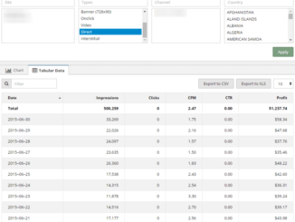 313 810 2018 adwords affiliate AUTO best civilian click corps CPC CPM cyber design detroit flint funnel funnels google hat IMPRESSION Joomla local marketing MEDIA mic3 Michigan POST security seo SOCIAL trust web webdesign white WORDPRESS