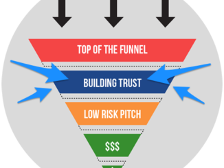 313 810 2018 adwords affiliate AUTO civilian click corps cyber design detroit flint funnels google Joomla local marketing MEDIA mic3 Michigan POST security seo SOCIAL web webdesign WORDPRESS