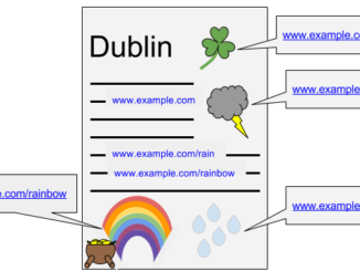 313 810 2018 adwords affiliate AUTO civilian click corps cyber design detroit flint funnel funnels google hat Joomla local marketing MEDIA mic3 Michigan POST security seo SOCIAL trust web webdesign white WORDPRESS