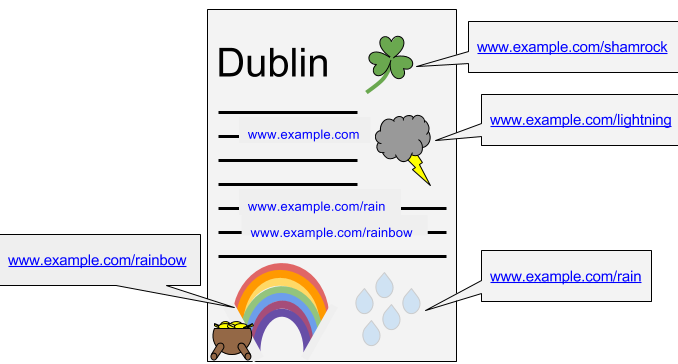 313 810 2018 adwords affiliate AUTO civilian click corps cyber design detroit flint funnel funnels google hat Joomla local marketing MEDIA mic3 Michigan POST security seo SOCIAL trust web webdesign white WORDPRESS