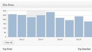 Learn more about Local Flint and Detroit Michigan Web design and Webdesign SEO best practices to grow your business.