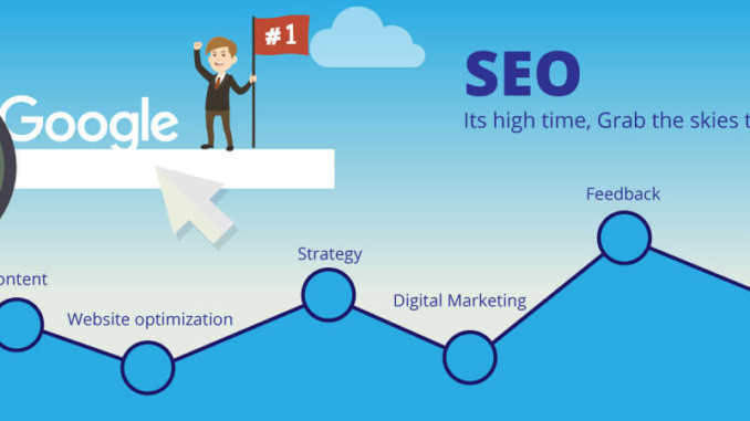 313 810 2018 adwords affiliate AUTO best civilian click corps CPC CPM cyber design detroit flint funnel funnels google hat IMPRESSION Joomla local marketing MEDIA mic3 Michigan POST security seo SOCIAL trust UI UX web webdesign white WORDPRESS