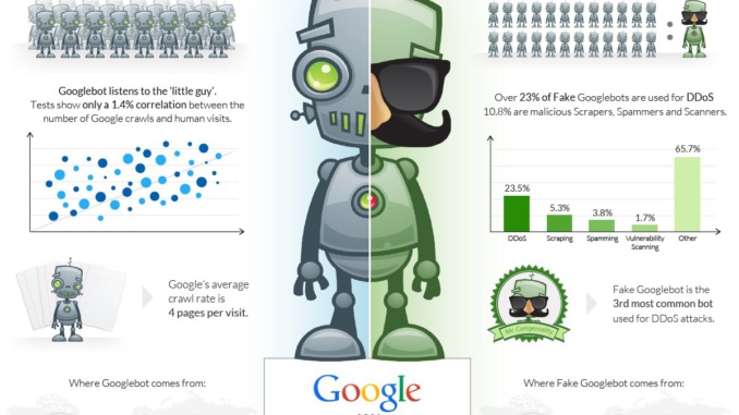 313 810 2018 adwords affiliate AUTO best civilian click corps CPC CPM cyber design detroit flint funnel funnels google hat IMPRESSION Joomla local marketing MEDIA mic3 Michigan POST security seo SOCIAL trust UI UX web webdesign white WORDPRESS